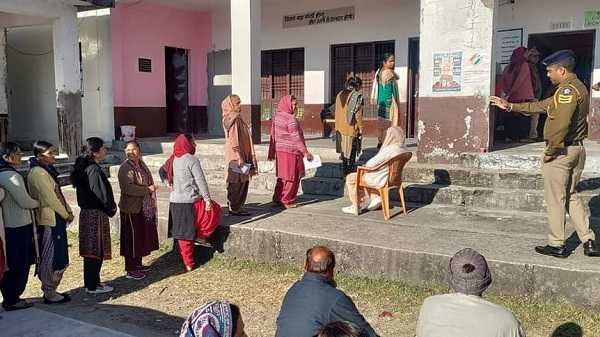 हिमाचल प्रदेश की 68 विधानसभा सीटों के लिए 74.05 फीसदी हुआ मतदान