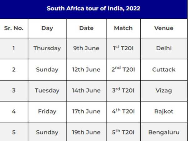 दक्षिण अफ्रीका का भारत दौरा जून से