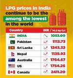 केंद्रीय मंत्री हरदीप सिंह पुरी ने कहा भारत में रसोई गैस की कीमत काफी कम