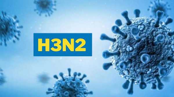 झारखंड में H3N2 वायरस के पहले मरीज की हुई पुष्टि, स्वास्थ्य विभाग हुआ अलर्ट